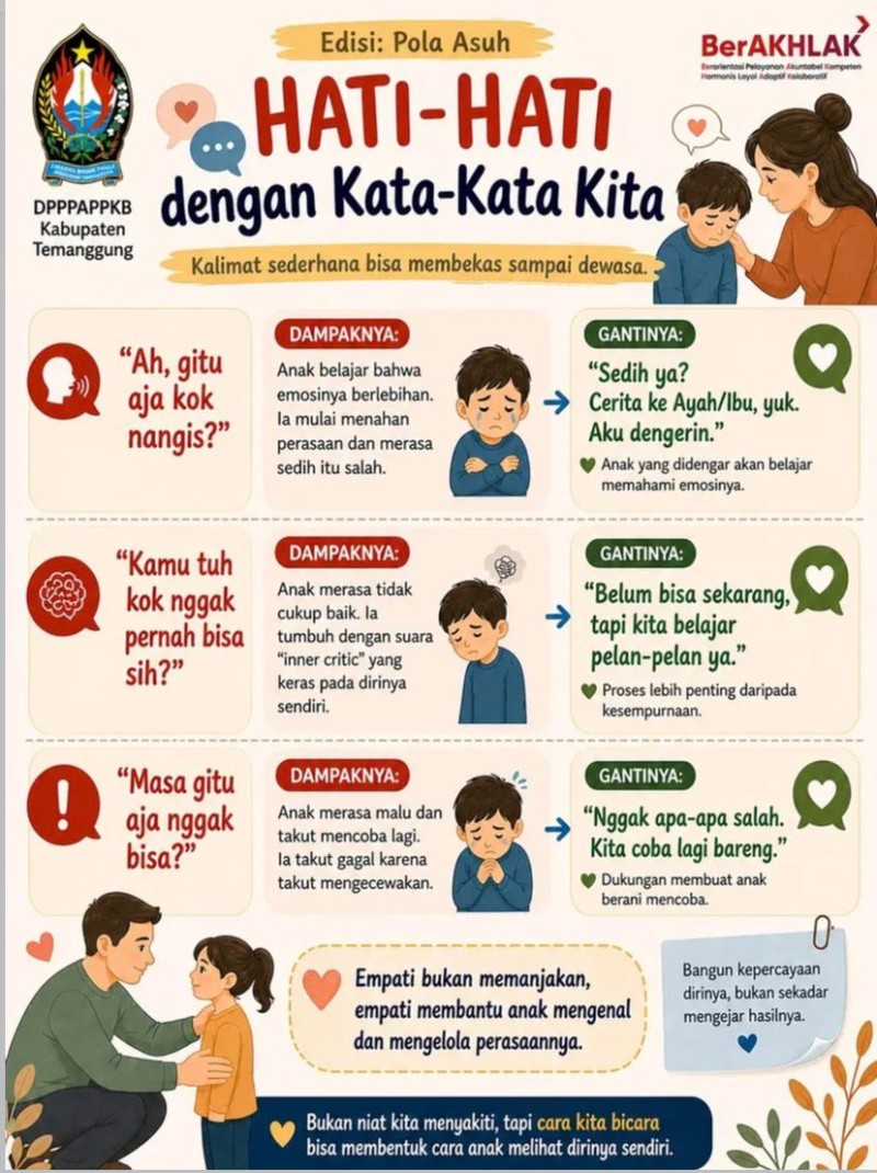 Hati hati Dengan Kata Kita