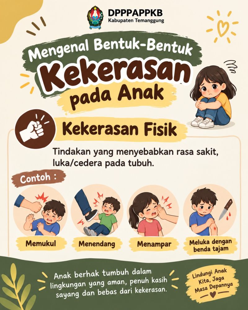 Mengenal Bentuk-Bentuk Kekerasan pada Anak